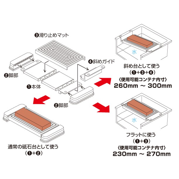 末廣 Suehiro 可調式砥石台 可調式|TDG-44