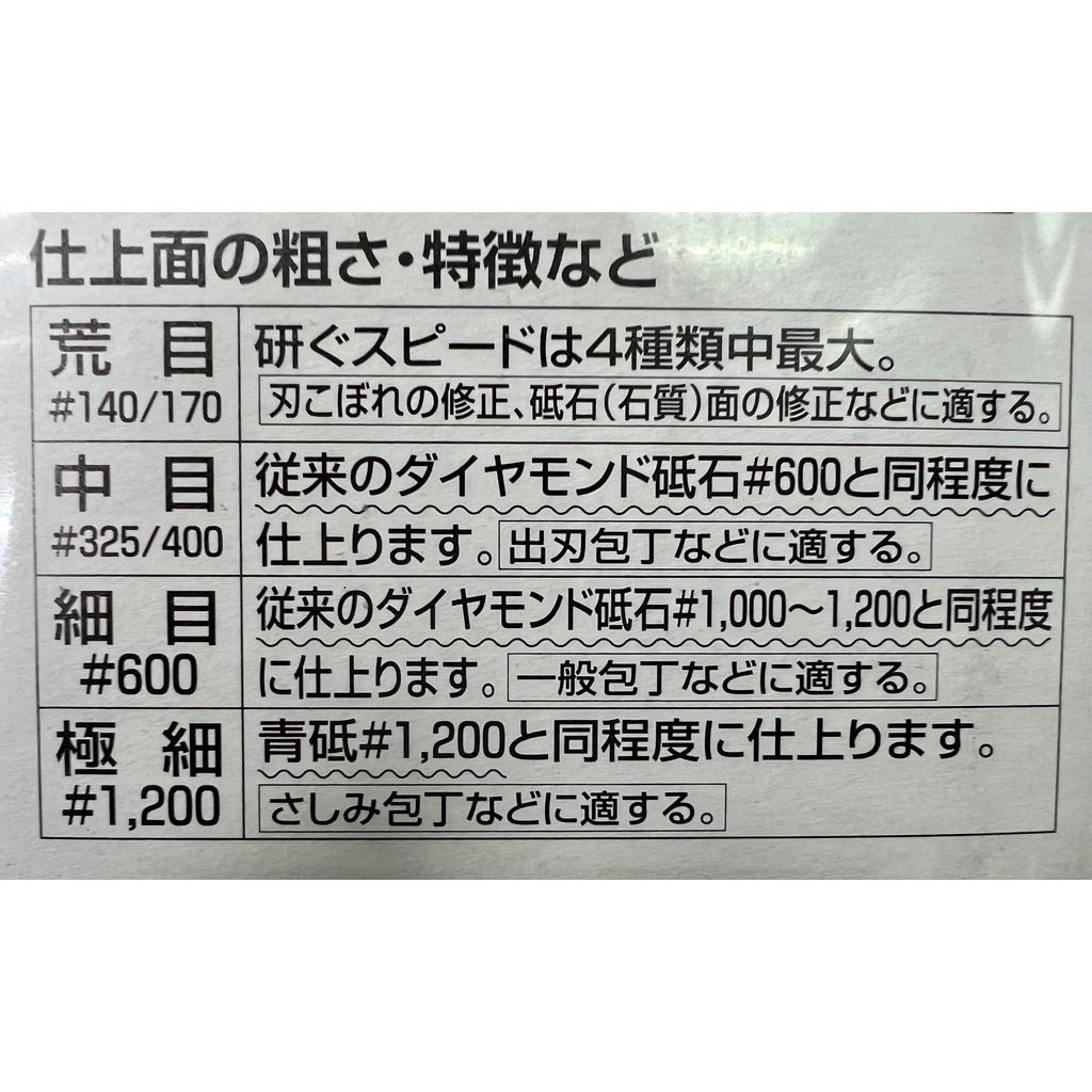 ATOMA 鑽石磨刀石 #140 #400 #600 #1200 整平石 可當磨刀石